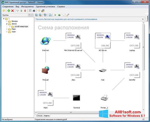 Képernyőkép Remote Manipulator System Windows 8.1